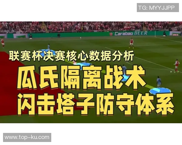 瓜迪奥拉的防守策略能否抵挡阿森纳进攻马竞惨败反映对攻战术的局限性